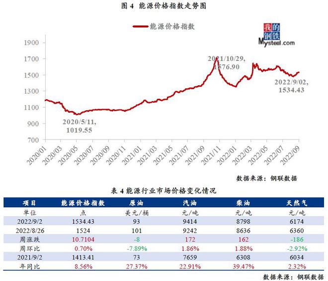 山西大宗商品客户端山西省政采招标采购网官网-第2张图片-太平洋在线下载