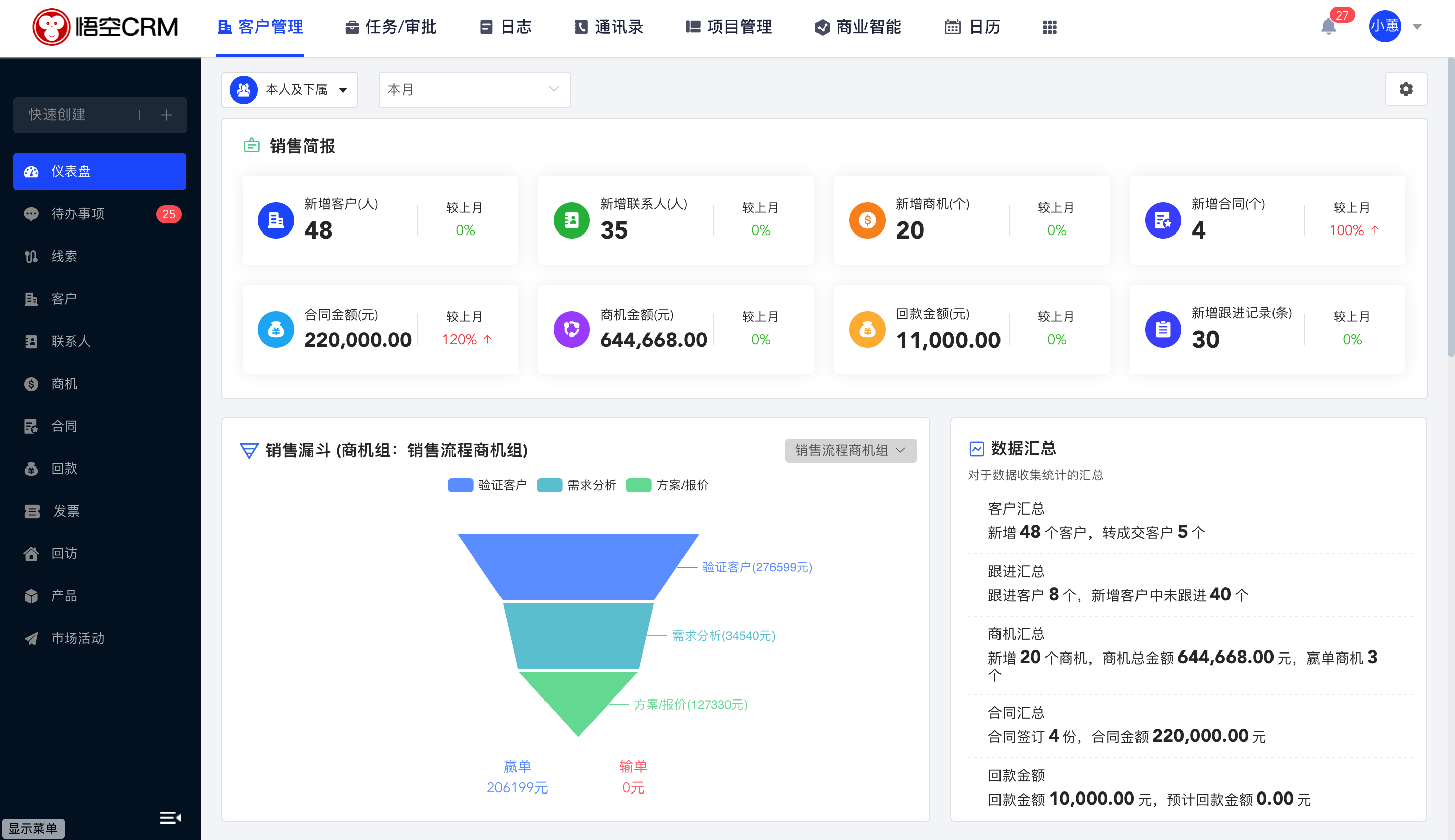 cas搭建客户端cas云计算管理平台