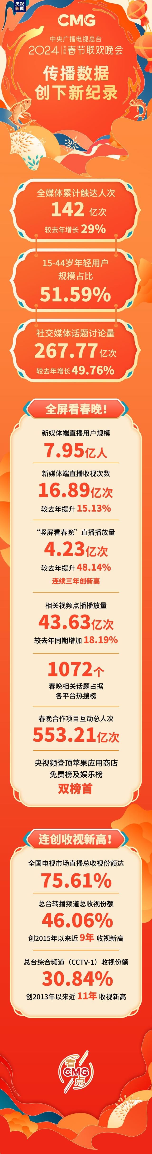 央视新闻客户端电脑端央视新闻客户端电脑版下载-第2张图片-太平洋在线下载